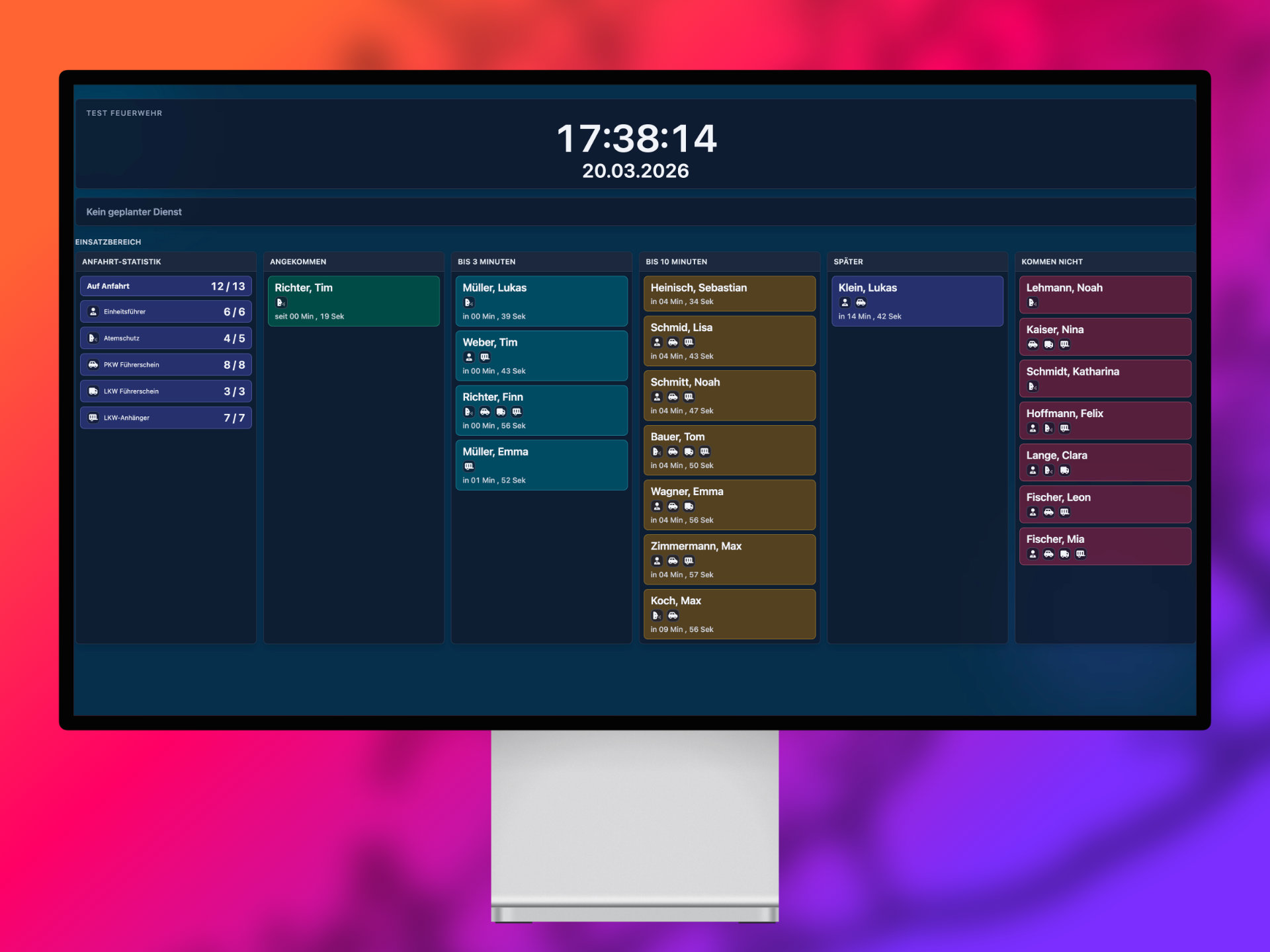 Dashboard